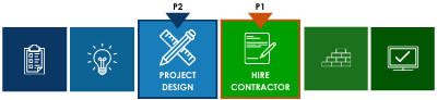 BCPS-TwoPhase-Design-HireContractor
