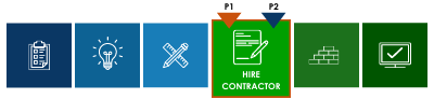 BCPS-TwoPhase-DualHireContractor