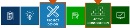 design_and_active_construction