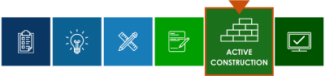 BCPS-SM-phasechart2