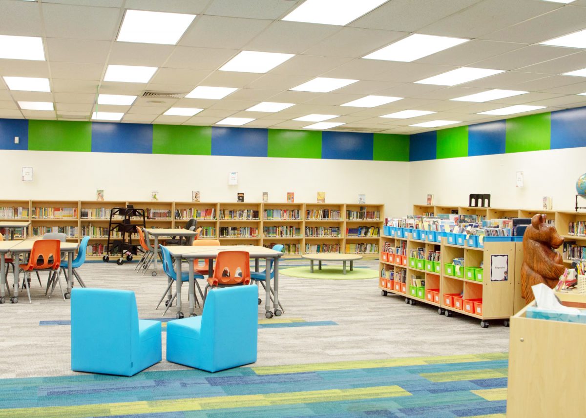 Blog BCPS SMART Futures blog-bcps-smart-futures